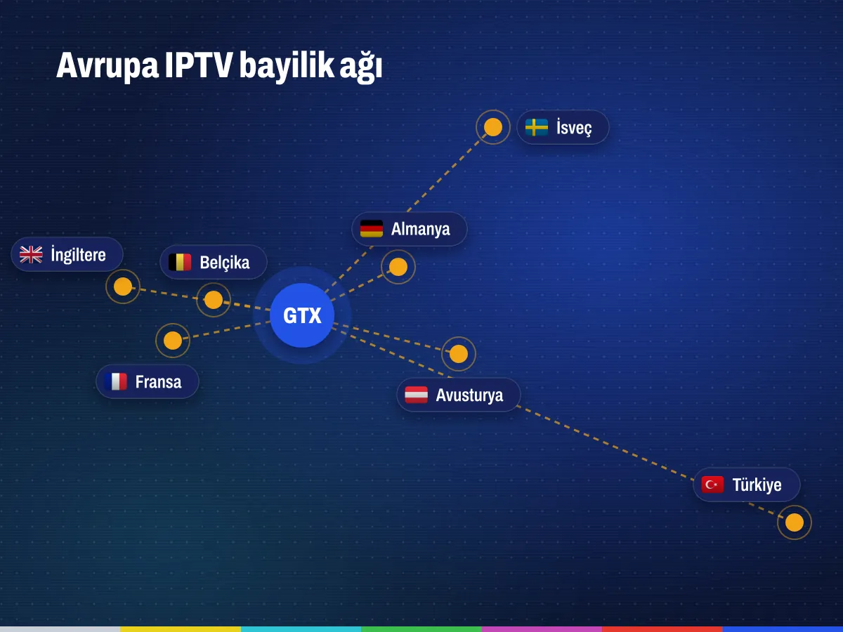 Avrupa IPTV bayilik ağı haritası: Türkiye, Almanya, İngiltere, Fransa, İsveç, Avusturya ve Belçika Avrupa IPTV bayilik ağı haritası: Türkiye, Almanya, İngiltere, Fransa, İsveç, Avusturya ve Belçika
